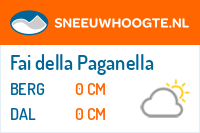 Sneeuwhoogte Fai della Paganella